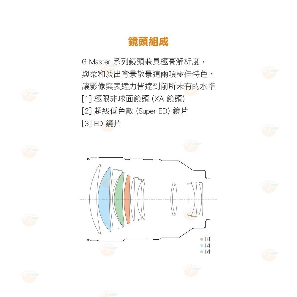 SONY SEL135F18GM FE 135mm F1.8 GM 全片幅定焦大光圈鏡頭 公司貨-細節圖8