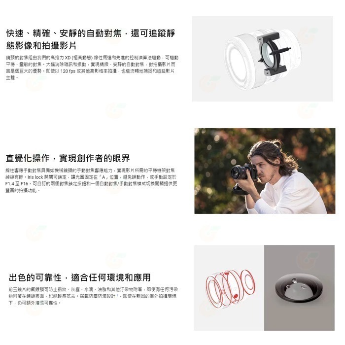 送註冊禮 SONY SEL50F14GM FE 50mm F1.4 GM 全片福標準定焦大光圈鏡頭 全幅鏡台灣索尼公司貨-細節圖3