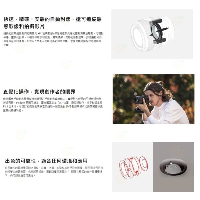 送註冊禮 SONY SEL50F14GM FE 50mm F1.4 GM 全片福標準定焦大光圈鏡頭 全幅鏡台灣索尼公司貨-細節圖3