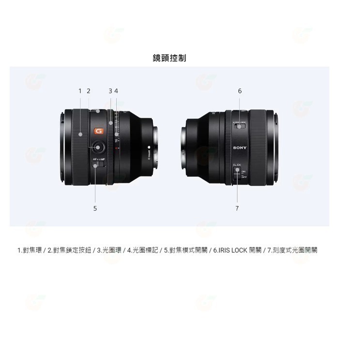 送註冊禮 SONY SEL50F14GM FE 50mm F1.4 GM 全片福標準定焦大光圈鏡頭 全幅鏡台灣索尼公司貨-細節圖6
