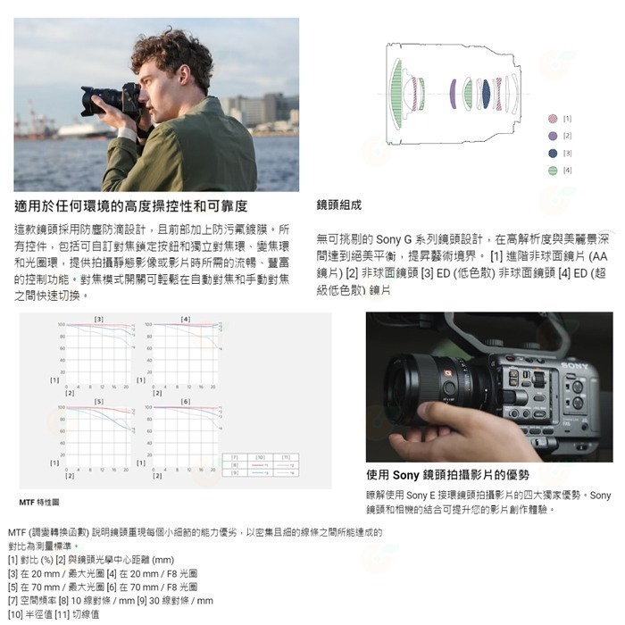 送註冊禮 SONY SEL2070G FE 20-70mm F4 G 超廣角標準變焦鏡頭 20-70 全幅鏡 公司貨-細節圖5
