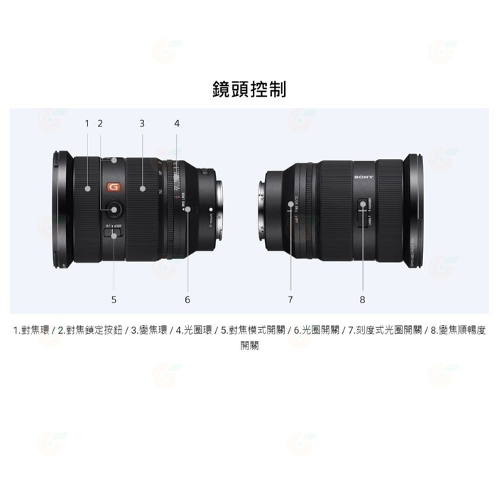 SONY SEL2470GM2 FE 24-70mm F2.8 GM II 2代 全片幅鏡頭 台灣索尼公司貨-細節圖5