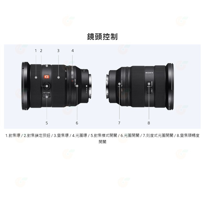 送註冊禮 SONY SEL2470GM2 FE 24-70mm F2.8 GM II 2代 全片幅鏡頭 台灣索尼公司貨-細節圖5