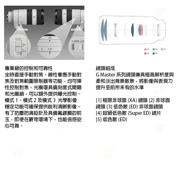 SONY SEL70200GM2 FE 70-200mm F2.8 GM OSS II 二代鏡頭公司貨-細節圖7