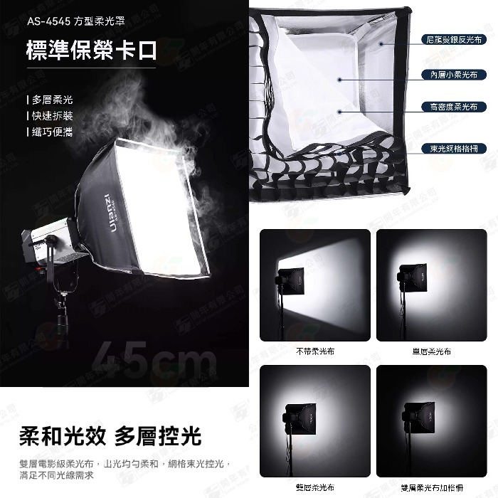 含網格 Ulanzi AS-4545 45X45cm 方形柔光罩 公司貨 保榮卡口 輕巧 快速拆裝 攝影燈用-細節圖2