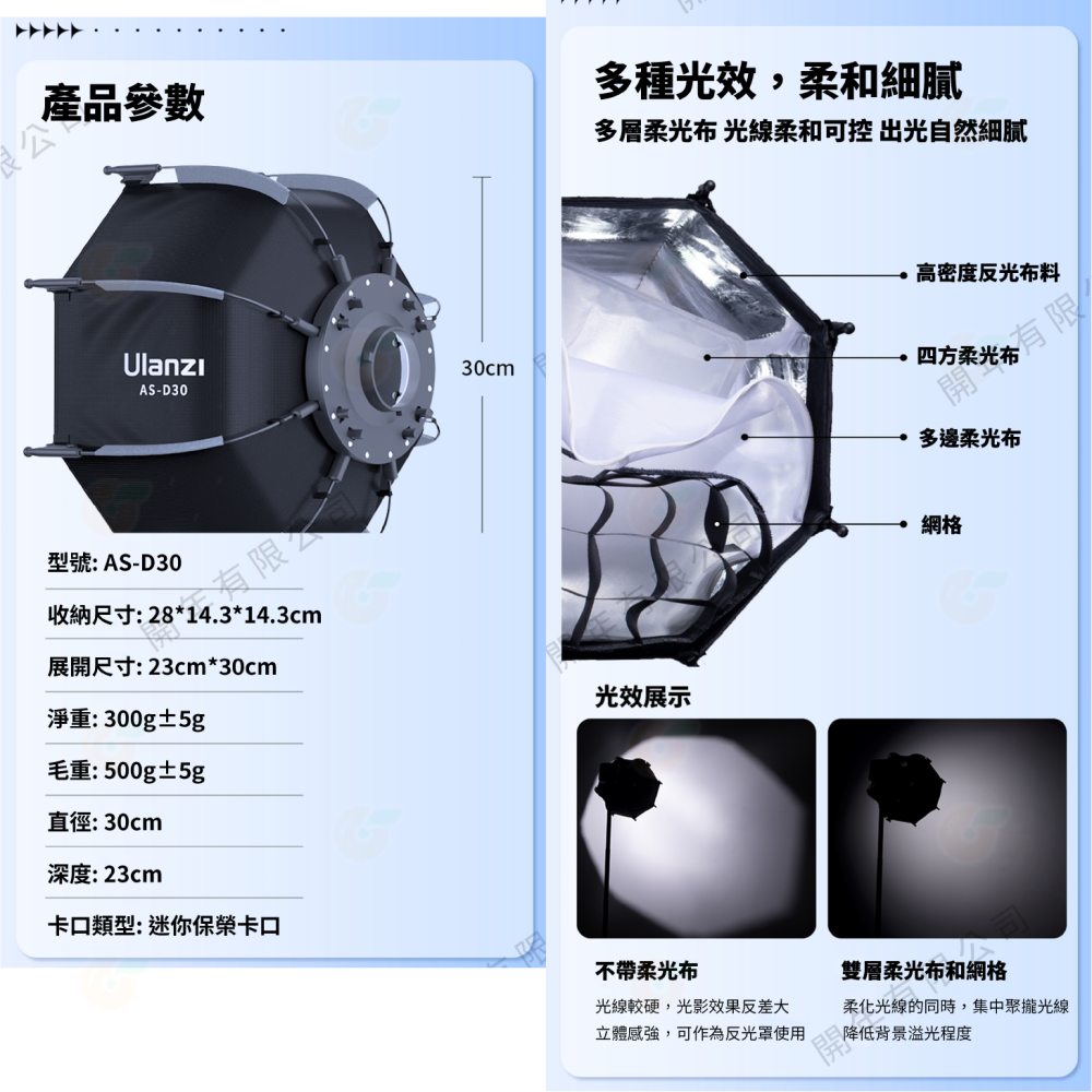Ulanzi AS-D30 30cm 八角柔光罩 迷你保榮卡口 八角罩 柔光箱 mini Bowens 適用 COB燈-細節圖4