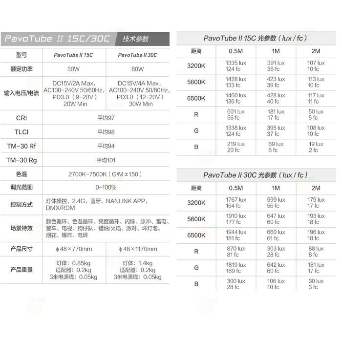 特價 南冠 南光 NANLITE PavoTube II 15C 30C 全彩魔光管燈二代 單燈組光棒 LED補光燈-細節圖9