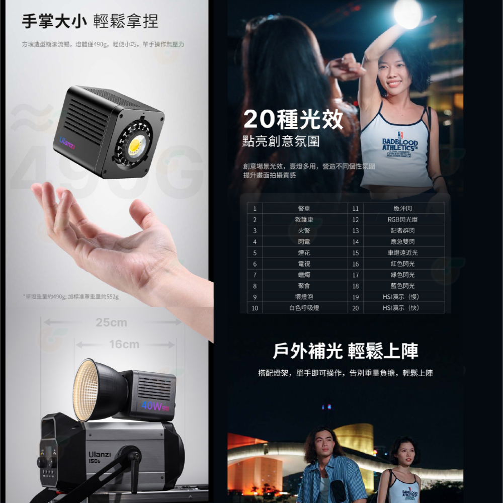 Ulanzi L024 L023 40W RGB PRO 雙色溫 手持COB燈 持續燈 補光燈 攝影燈 迷你保榮卡口-細節圖5