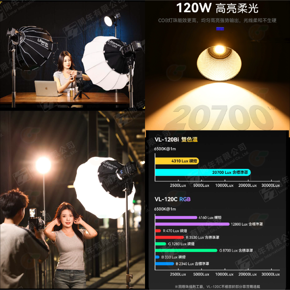 Ulanzi VL120Bi VL120C V口持續燈 雙色溫 RGB 公司貨 攝影燈 影視燈 棚燈-細節圖3