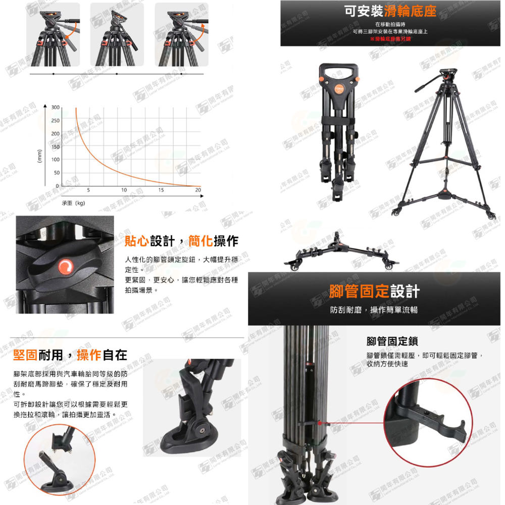 科漫 Coman FT15S DX15 碳纖維三腳架 公司貨 160cm 承重8kg 球碗 旋鈕式 附Q6油壓雲台-細節圖4