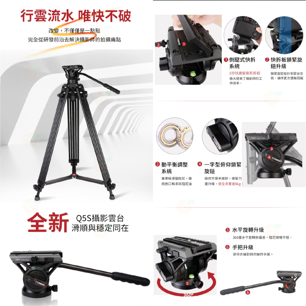 科漫 Coman DX16Q5S DX16LQ5S 鋁合金攝影雙管三腳架公司貨 承重8kg 球碗 旋鈕式 附Q5油壓雲台-細節圖2