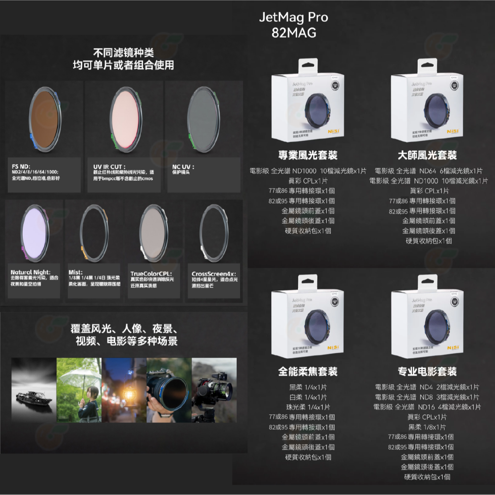 耐司 NiSi JetMag PRO 磁吸魔術快裝 磁吸濾鏡 風光 黑柔焦 電影 套裝 77 82mm 86 95mm-細節圖4