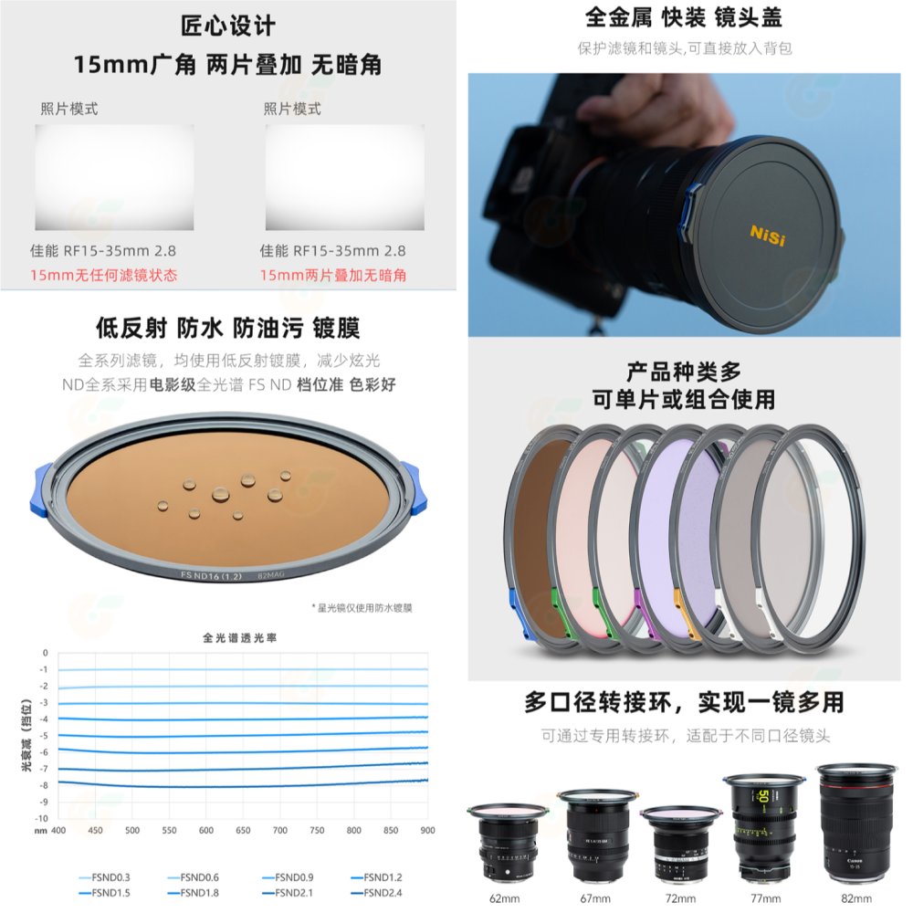 耐司 NiSi JetMag PRO 磁吸魔術快裝濾鏡 TrueColor CPL 偏光鏡 67mm 82mm 95mm-細節圖3