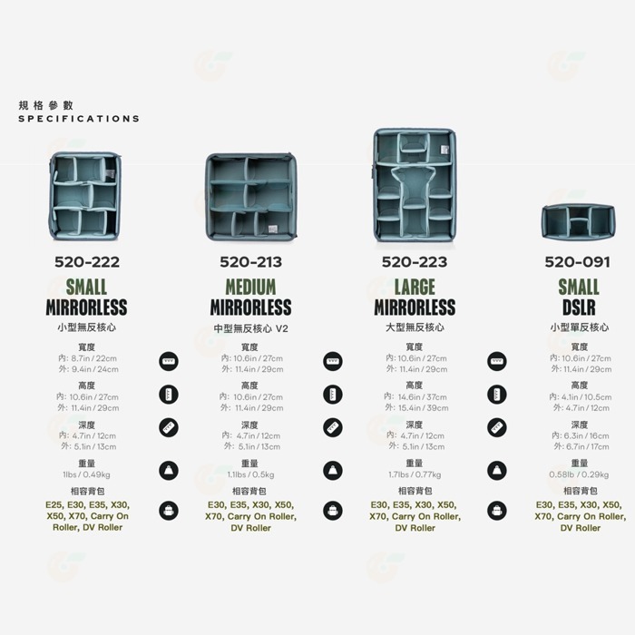 Shimoda DV Roller 黑 拉桿式 DV適用 背包 後背包 外拍 專業 相機包 (520-113)-細節圖10