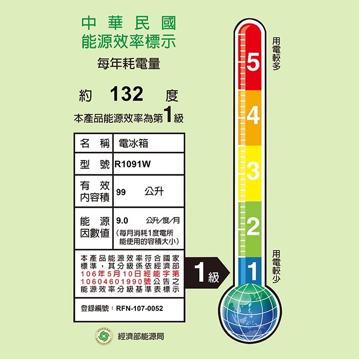 含拆箱定位+舊機回收 東元 TECO R1091W 定頻 單門 冰箱 99L 公司貨 能源效率1級 小鮮綠 白 節能-細節圖6