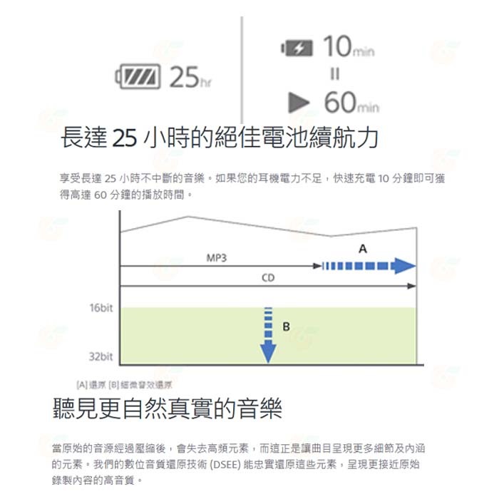 🎧 SONY WI-C100 無線入耳式耳機 公司貨 頸掛式耳機 藍芽耳機 防水防汗 25小時長時間撥放-細節圖3