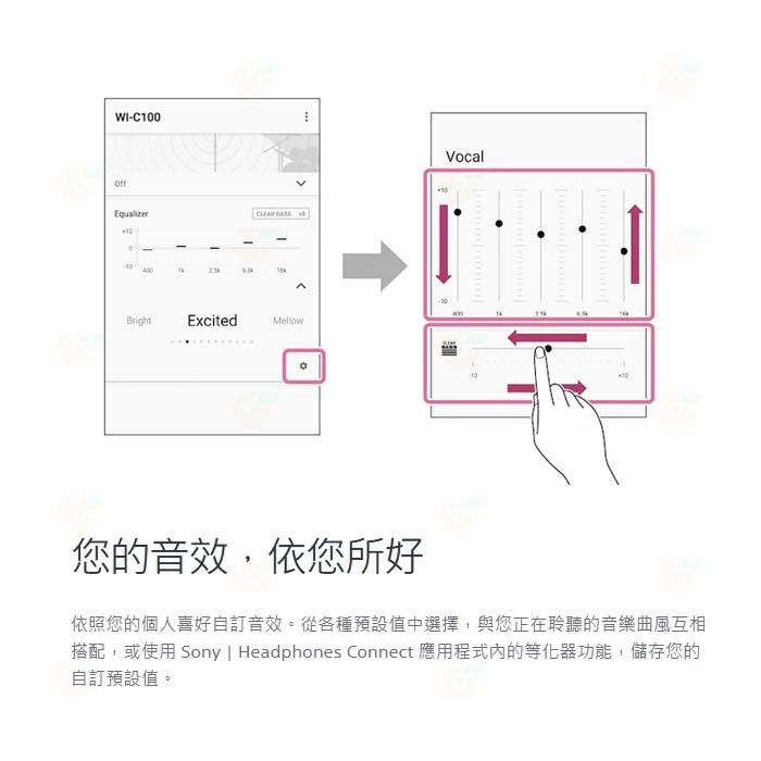 🎧 SONY WI-C100 無線入耳式耳機 公司貨 頸掛式耳機 藍芽耳機 防水防汗 25小時長時間撥放-細節圖4