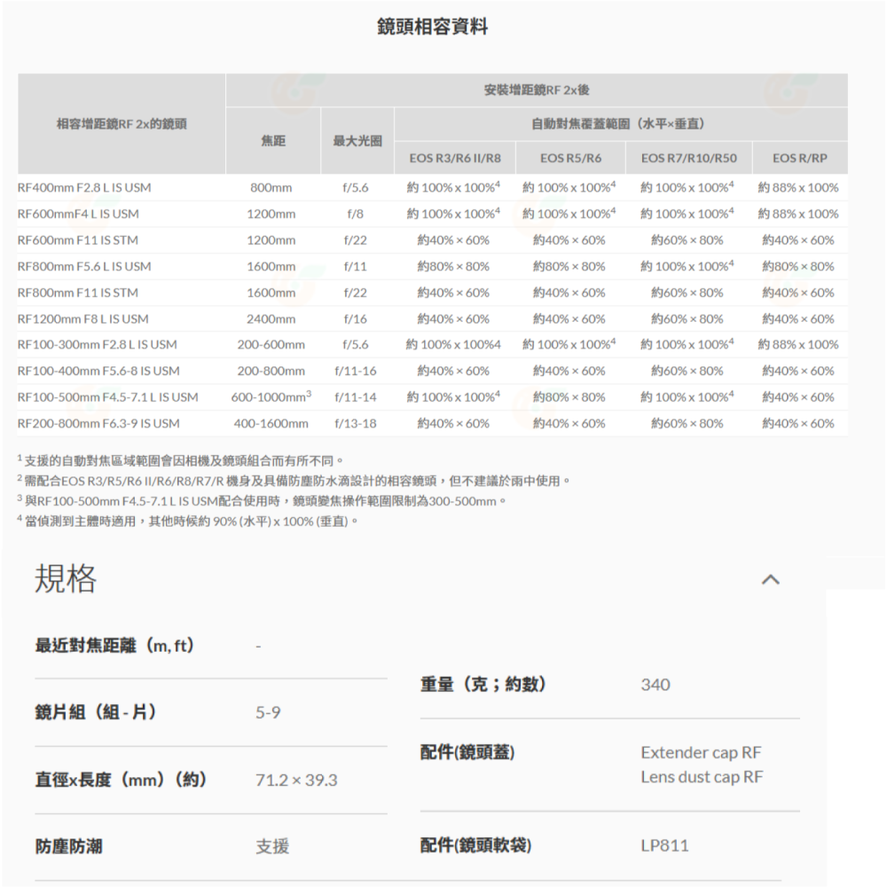 Canon Extender RF 2x 2倍增距鏡頭 加倍鏡 台灣佳能公司貨 相容指定鏡頭-細節圖5