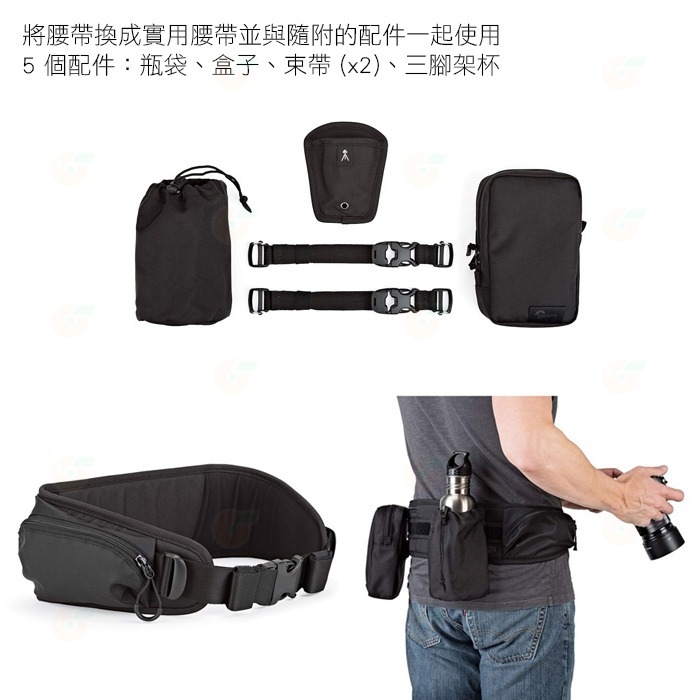 羅普 Lowepro L217R ProTactic BP 450 AW II GRL 環保材質專業旅行者雙肩後背相機包-細節圖4