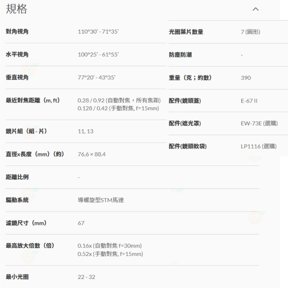 Canon RF 15-30mm f4.5-6.3 IS STM 超廣角鏡頭 輕巧 台灣佳能公司貨 15-30-細節圖6