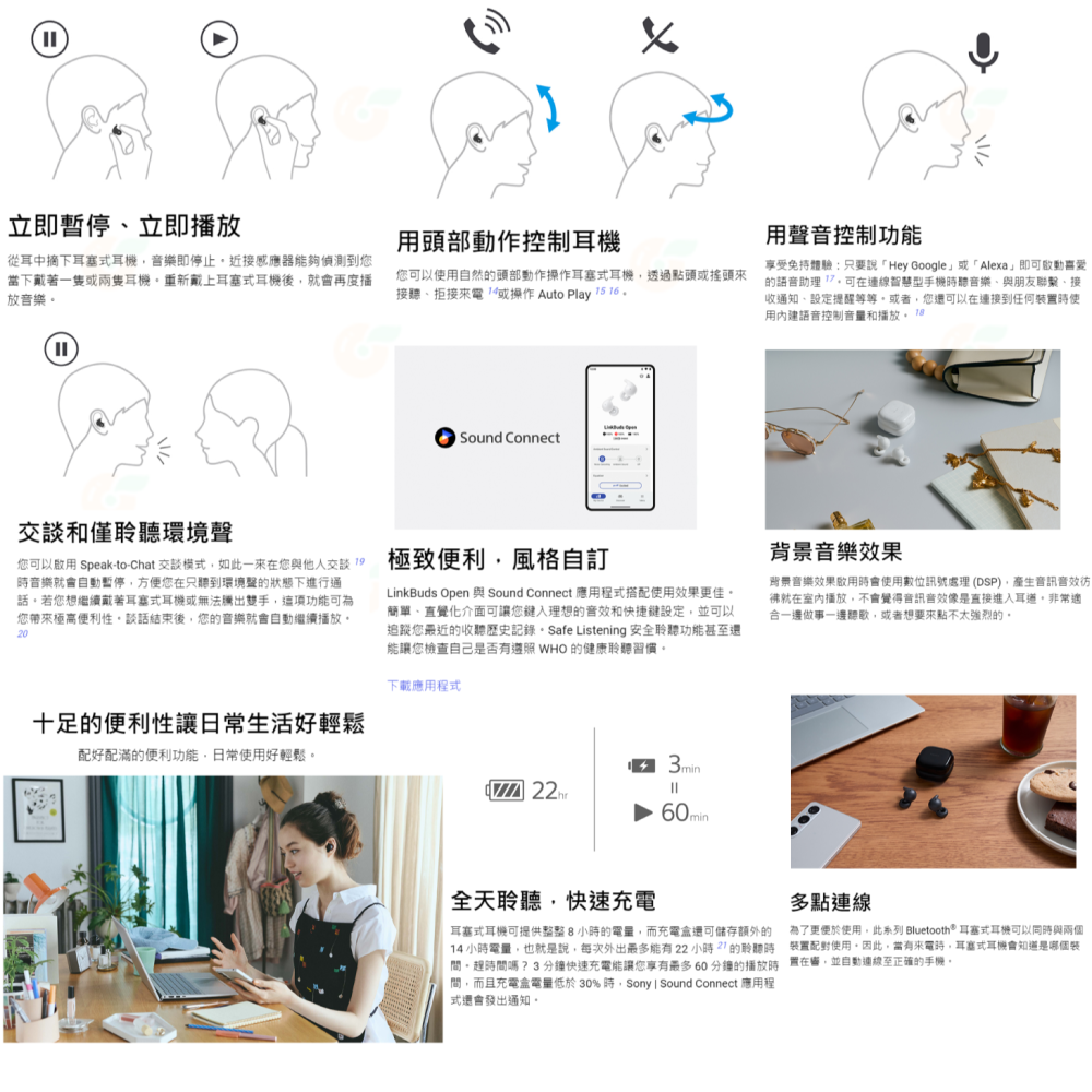 送耳勾 SONY LinkBuds Open WF-L910 開放式耳機 公司貨 無線藍芽 耳塞式 多點連線-細節圖6