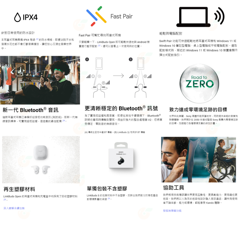 送耳勾 SONY LinkBuds Open WF-L910 開放式耳機 公司貨 無線藍芽 耳塞式 多點連線-細節圖7