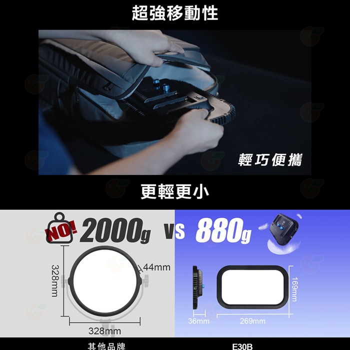 思銳 Sirui E30B 雙色溫 LED 柔光面板燈 公司貨 12種特效 可外接電池 平板燈 補光燈 攝影燈 棚燈-細節圖3