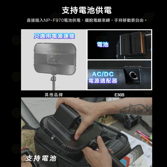 思銳 Sirui E30B 雙色溫 LED 柔光面板燈 公司貨 12種特效 可外接電池 平板燈 補光燈 攝影燈 棚燈-細節圖5