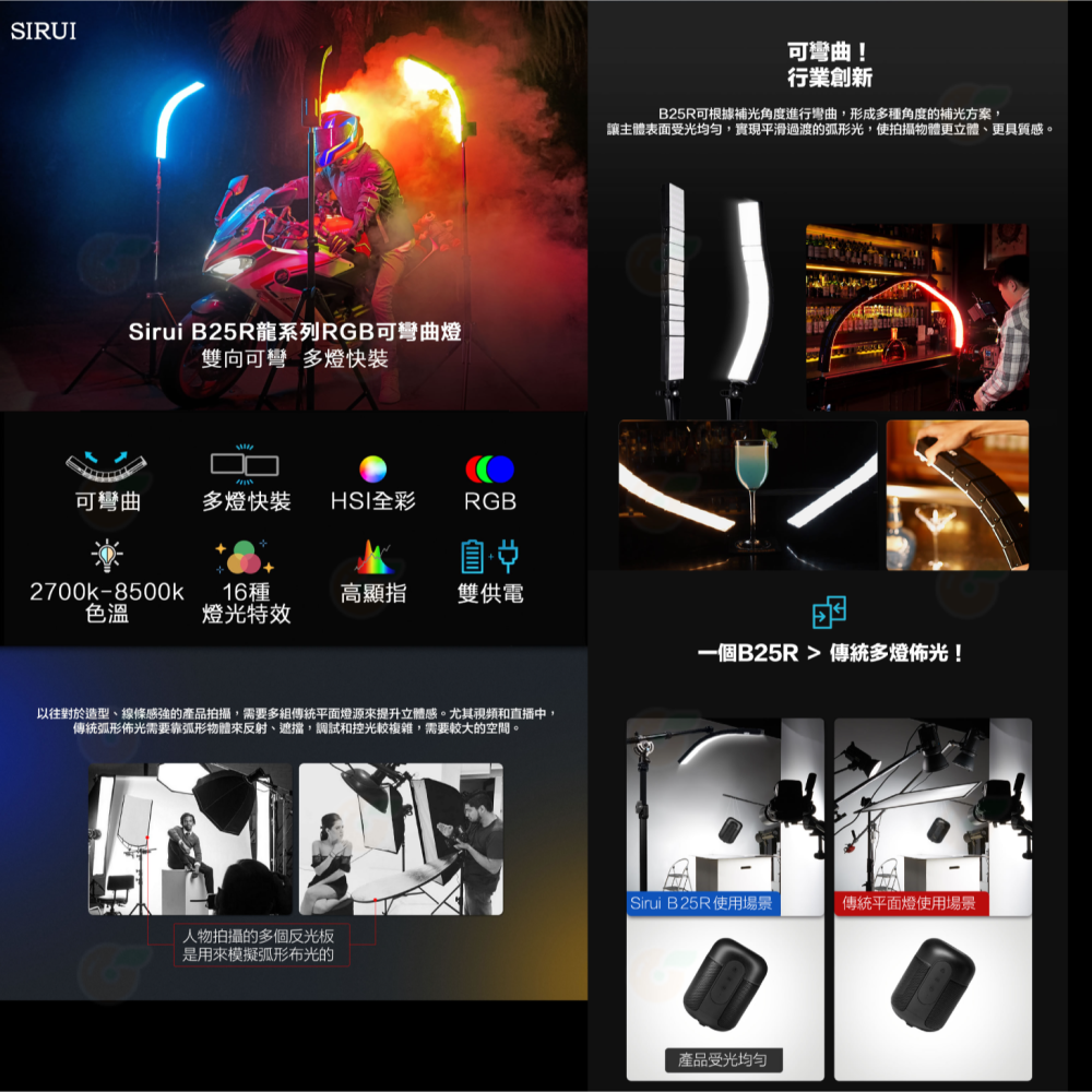 思銳 SIRUI B25R B25R-D RGB可彎曲攝影燈 公司貨 可多燈拼接 雙供電 LED 棚燈 補光燈 造型燈-細節圖2