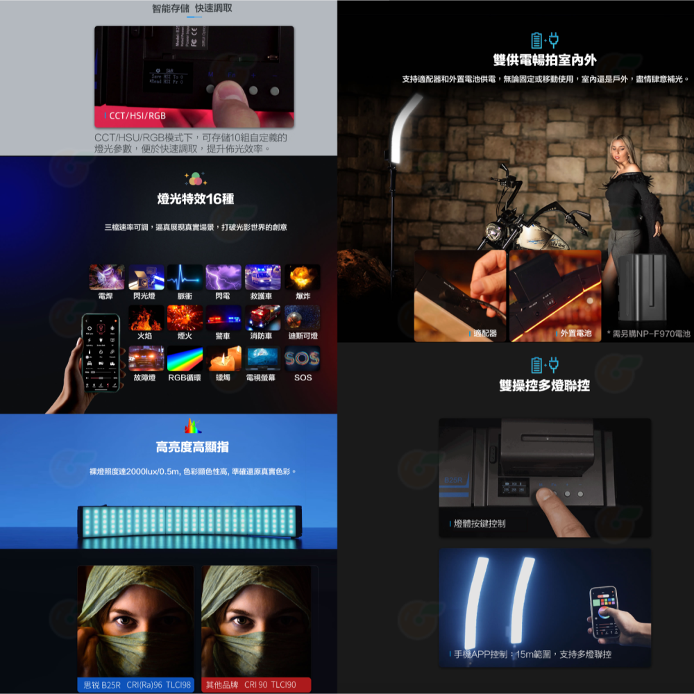 思銳 SIRUI B25R B25R-D RGB可彎曲攝影燈 公司貨 可多燈拼接 雙供電 LED 棚燈 補光燈 造型燈-細節圖4