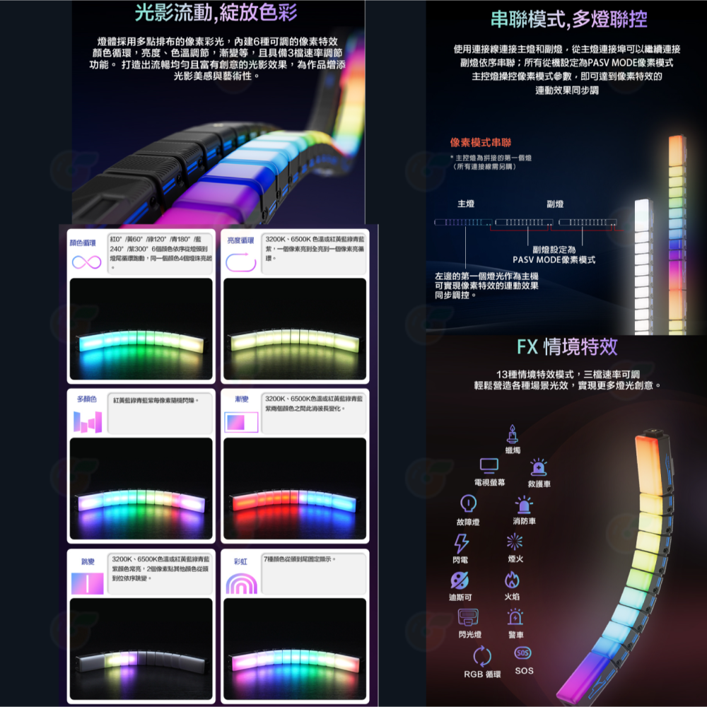思銳 SIRUI B15R B15R-D RGB可彎曲攝影燈 公司貨 可多燈拼接 高亮度 LED 便攜 棚燈 補光燈-細節圖4