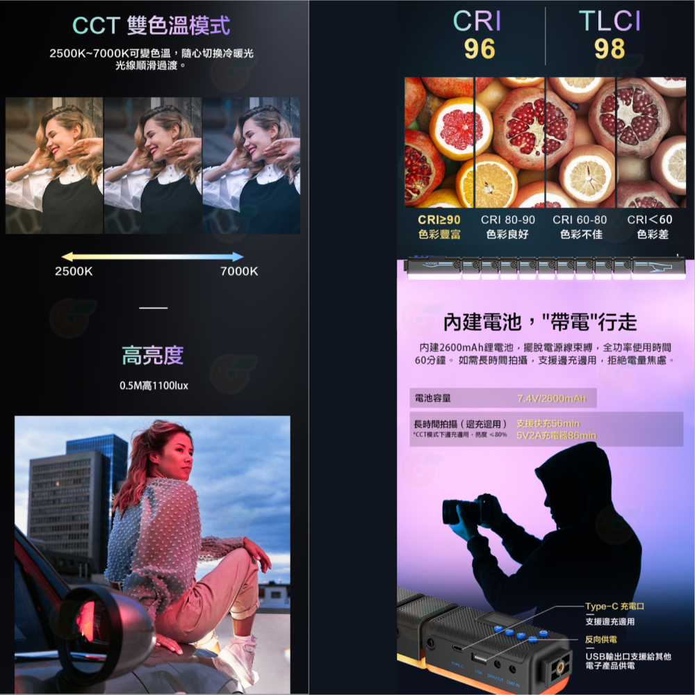 思銳 SIRUI B15R B15R-D RGB可彎曲攝影燈 公司貨 可多燈拼接 高亮度 LED 便攜 棚燈 補光燈-細節圖5