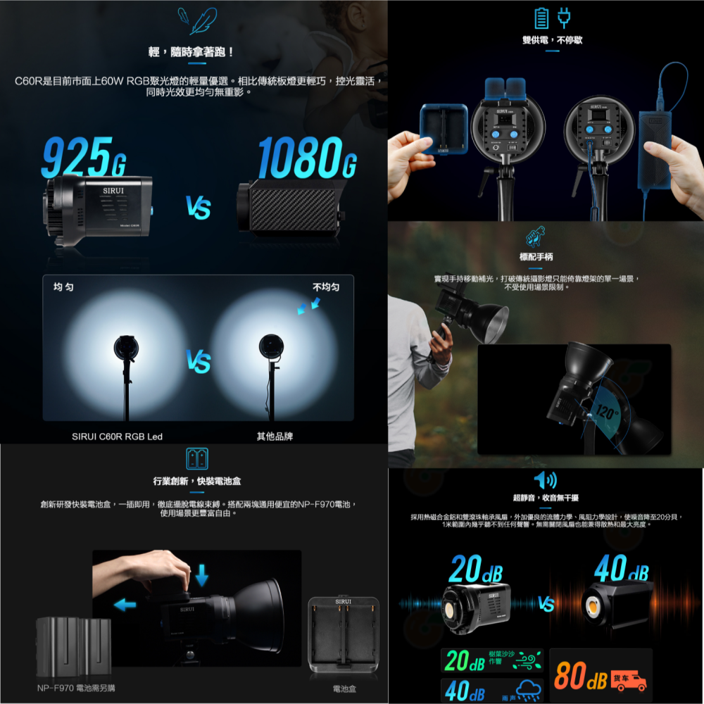 思銳 Sirui C60 C60B C60R 白光 雙色溫 RGB LED攝影燈 公司貨 保榮卡口 可外接電池 持續燈-細節圖3