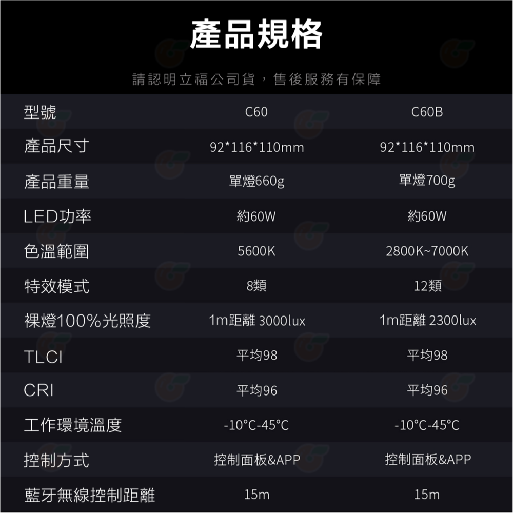 思銳 Sirui C60 C60B C60R 白光 雙色溫 RGB LED攝影燈 公司貨 保榮卡口 可外接電池 持續燈-細節圖6