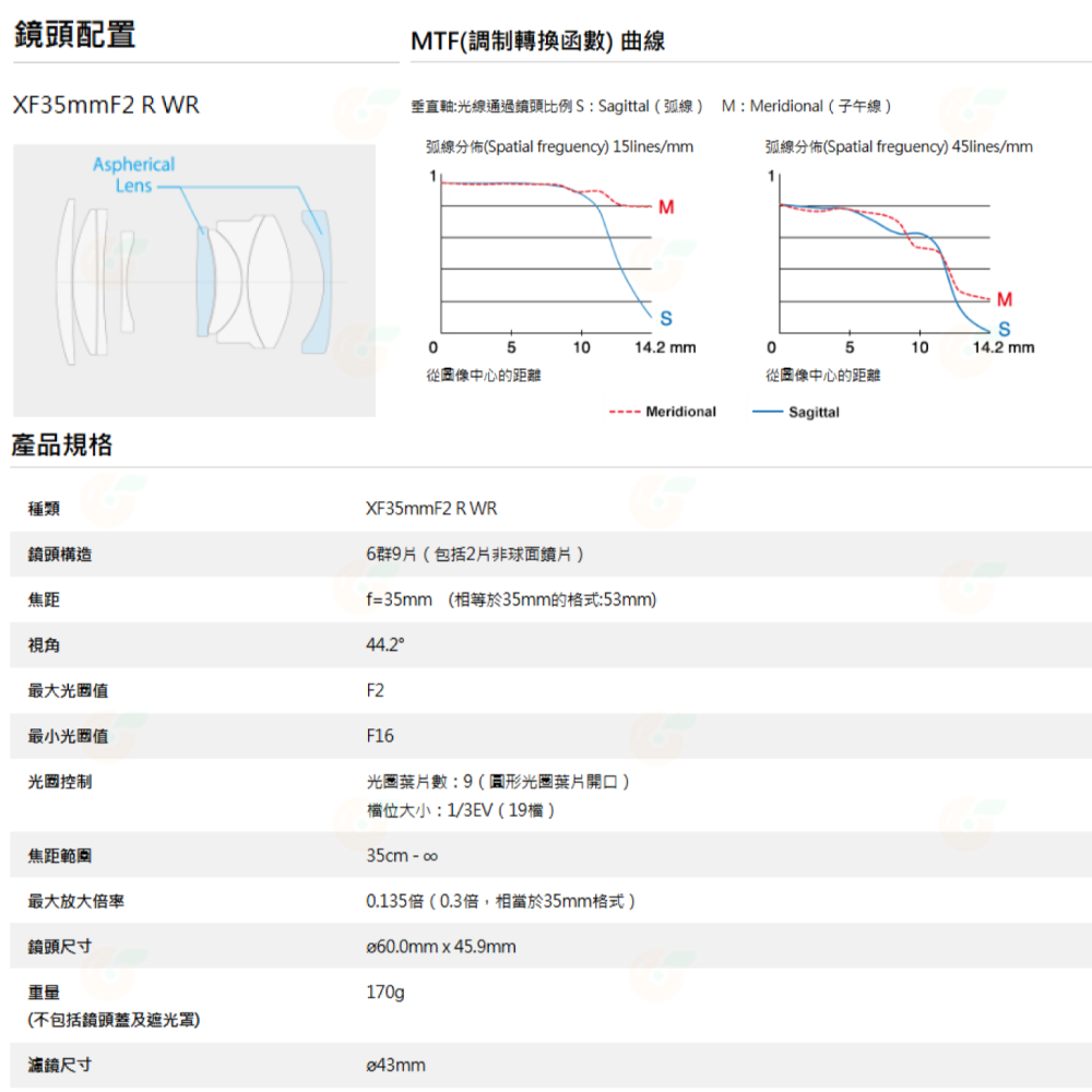 富士 FUJIFILM XF 35mm F2 R WR 定焦鏡頭 恆昶公司貨-細節圖4