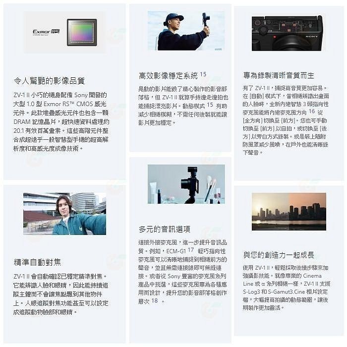 SONY ZV-1 II 二代 GP-VPT3 握把組 台灣索尼公司貨 vlog 直播相機 ZV1 M2-細節圖3