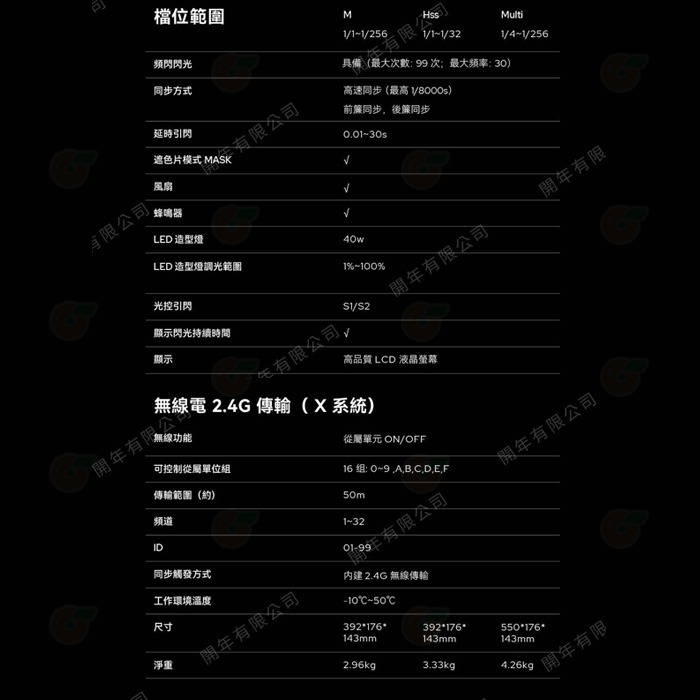 神牛 Godox QT600IIIM 專業影棚閃光燈 棚燈 三代 閃客 高速回電 精準控光 攝影燈 QT600III-細節圖9