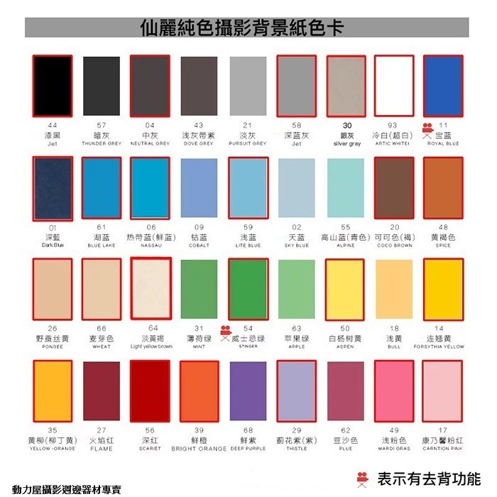 仙麗 Superior Seamless 專業攝影背景紙 2.72M X 11M 無縫背景紙 直播 攝影 棚拍 不反光-細節圖2