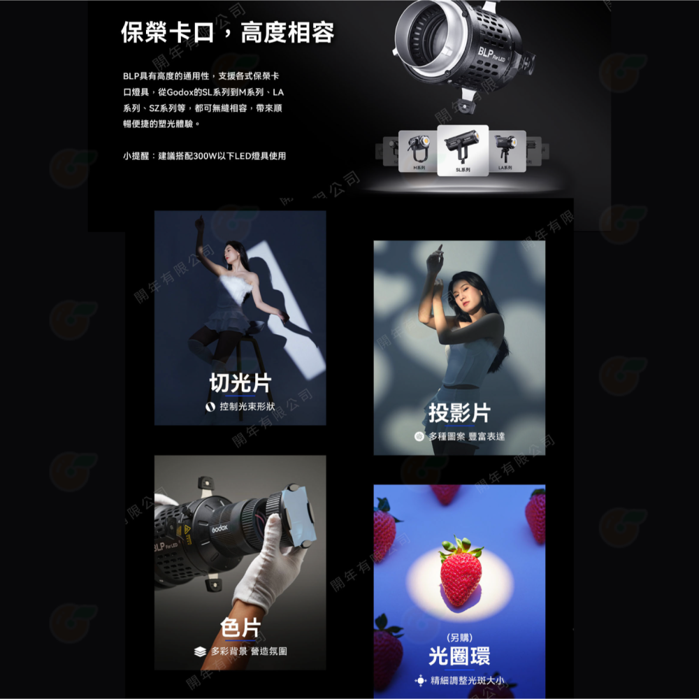 神牛 Godox BLP 保榮卡口 LED燈 持續燈 專用 投影筒 公司貨 可調焦 標配85mm鏡頭 投影器 投影鏡頭-細節圖6