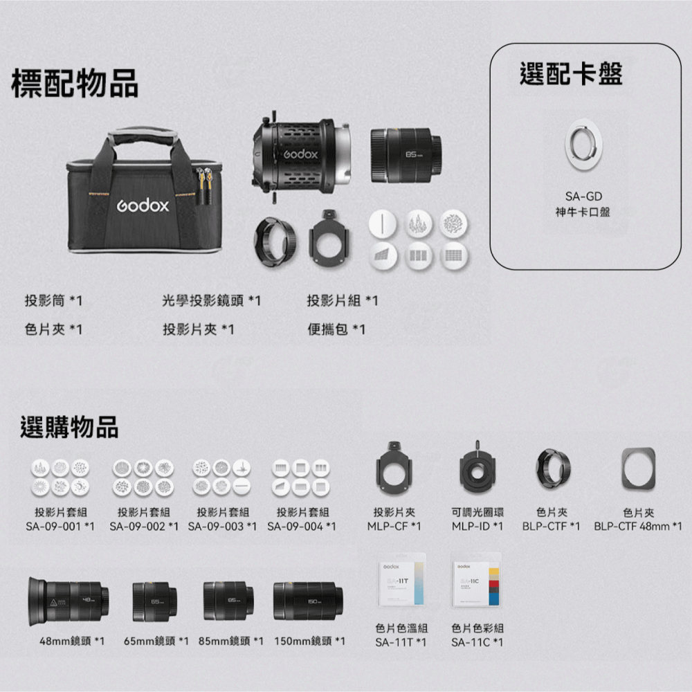 神牛 Godox BLP 保榮卡口 LED燈 持續燈 專用 投影筒 公司貨 可調焦 標配85mm鏡頭 投影器 投影鏡頭-細節圖7