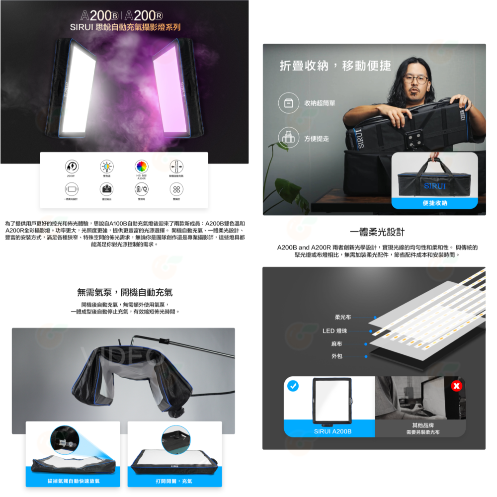 思銳 SIRUI A100B A200B A200R 雙色溫 RGB 自動充氣燈 公司貨 吊掛 磁吸 補光 布燈 氣柱燈-細節圖2