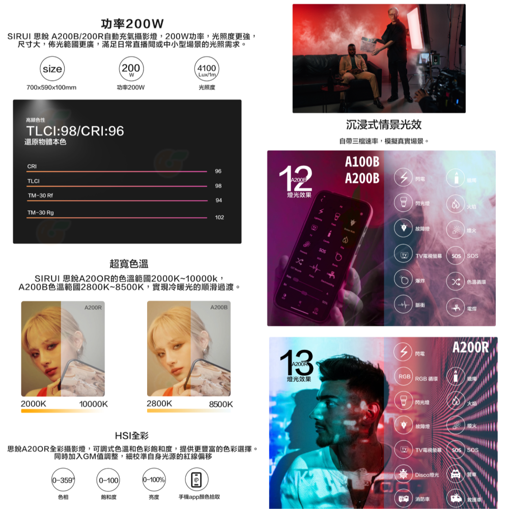 思銳 SIRUI A100B A200B A200R 雙色溫 RGB 自動充氣燈 公司貨 吊掛 磁吸 補光 布燈 氣柱燈-細節圖4