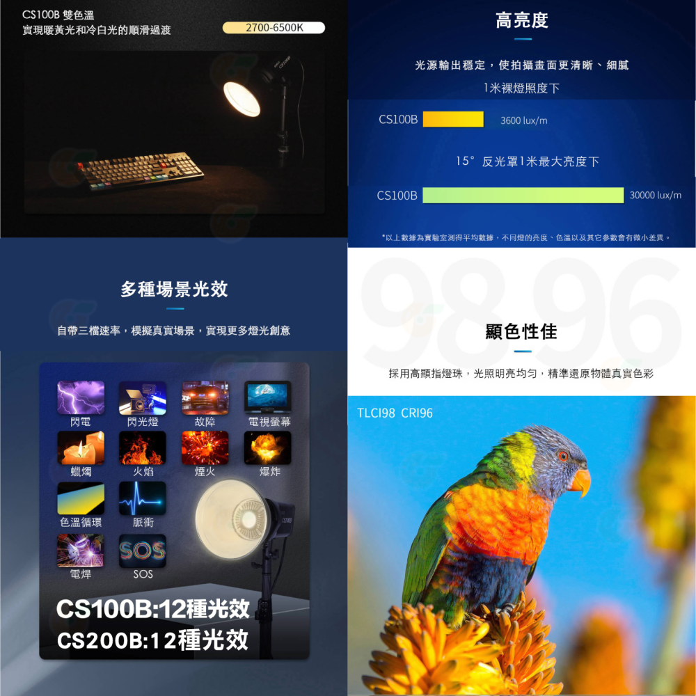 附反光罩 思銳 SIRUI CS100B CS200B 雙色溫 LED攝影燈 公司貨 保榮卡口 多角度 持續燈 棚燈-細節圖4