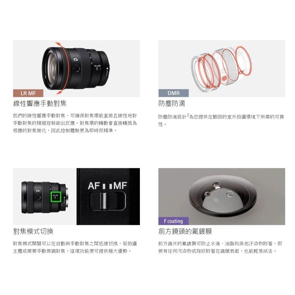 送註冊禮 SONY SEL1655G E 16-55mm F2.8 G APS-C E 接環標準鏡頭 公司貨-細節圖8