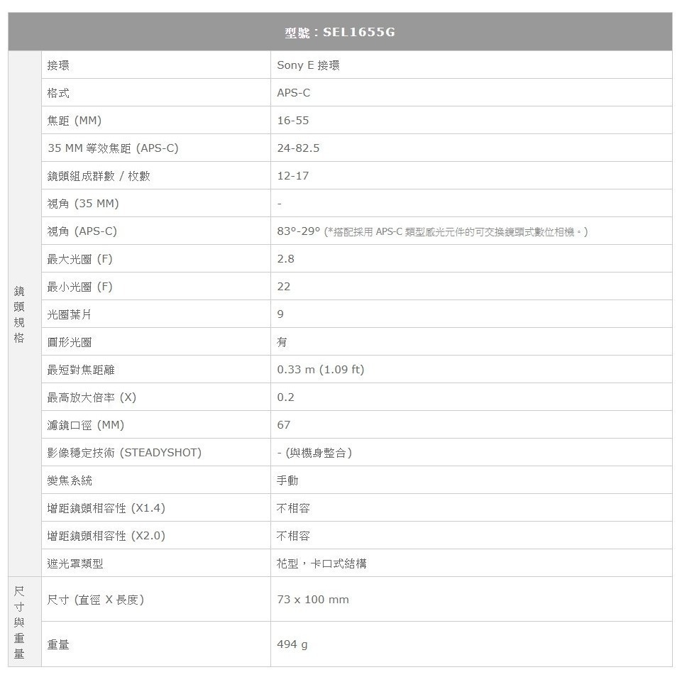 送註冊禮 SONY SEL1655G E 16-55mm F2.8 G APS-C E 接環標準鏡頭 公司貨-細節圖9