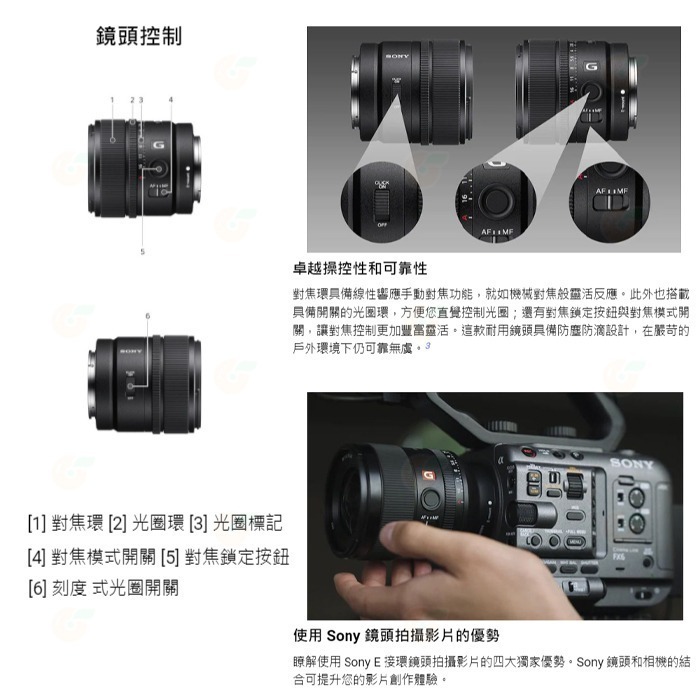 SONY SEL15F14G E 15mm F1.4 G 大光圈廣角定焦鏡頭 公司貨 E接環-細節圖4