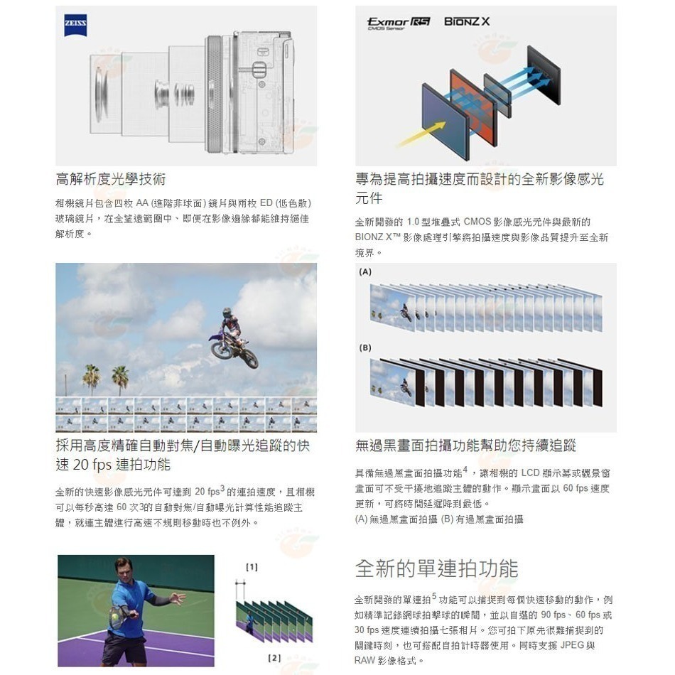 送註冊禮 SONY RX100 VII 廣角類單眼相機 RX100M7 台灣索尼公司貨 RX100VII-細節圖4
