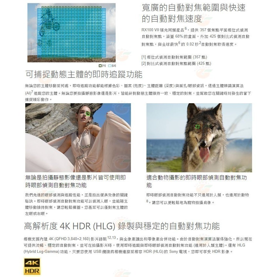 送註冊禮 SONY RX100 VII 廣角類單眼相機 RX100M7 台灣索尼公司貨 RX100VII-細節圖5
