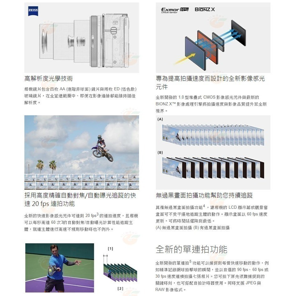 送註冊禮 SONY RX100 VII 廣角類單眼相機 RX100M7 台灣索尼公司貨 RX100VII-細節圖4