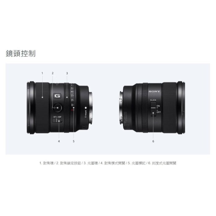 SONY SEL20F18G FE 20mm F1.8 G E 接環 全幅 定焦大光圈廣角鏡頭 台灣索尼公司貨-細節圖6